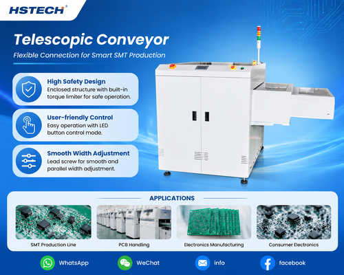 Latest company blogs about New HS-STC350 & HS-STC460 Telescopic PCB Conveyors Solve SMT Line Layout & Safety Challenges