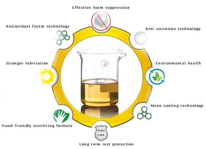 Vibration and Noise Reducing Synthetic Grease GDR-300 SMT Machine Parts -15C～300C 3