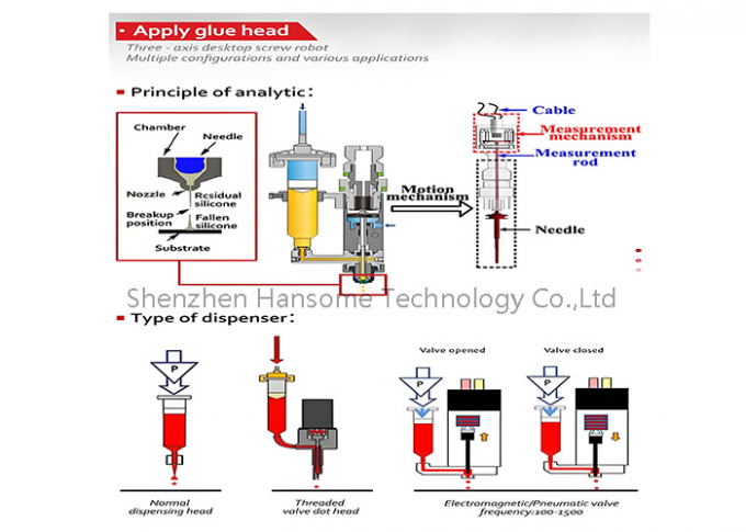 Simplify Your Production Process with Our Advanced Glue Dispensing Machine