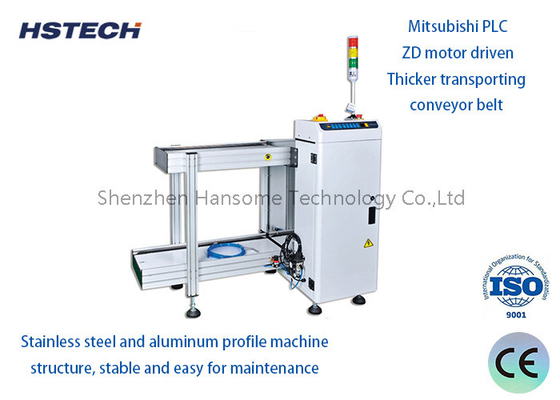 Multiple Magazine Capacity PCB Loader for Increased Productivity