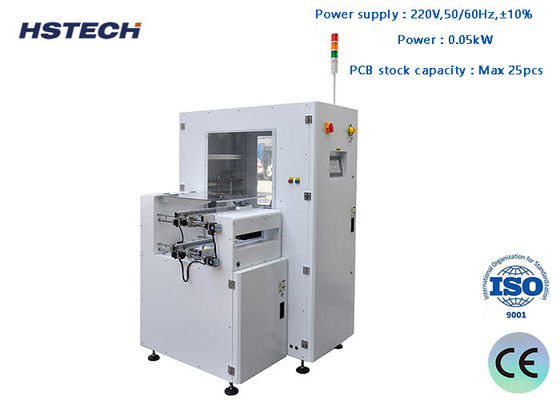 Good price FIFO LIFO Loader Unloader Reject Mode Selected Friendly Soft Touch Screen Control Panel Vertical Buffer online