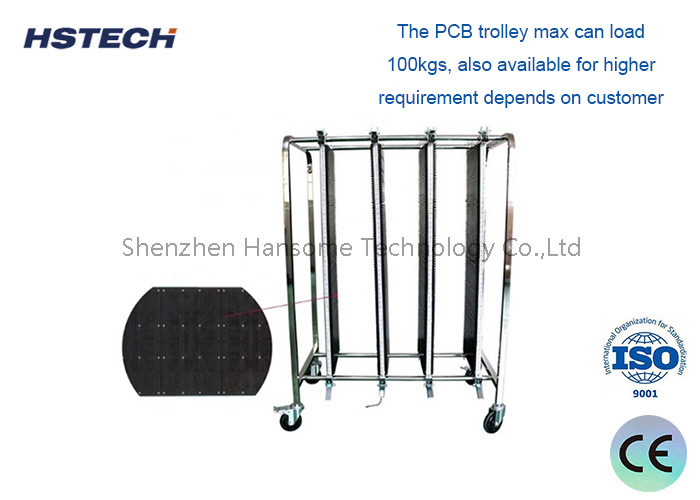 Smart Materials Management Anti-static PCB Handling Equipment