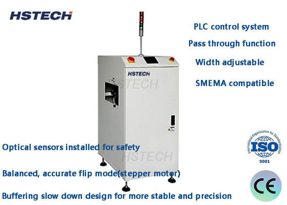 Good price PLC Control System Pass Through Function  Balanced Accurate Flip Mode Automatic Inverting Machine online